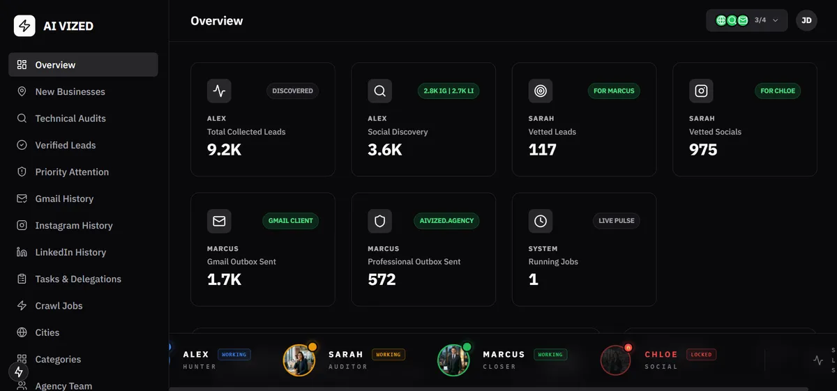 AI Lead Engine — Autonomous 4-Agent Pipeline